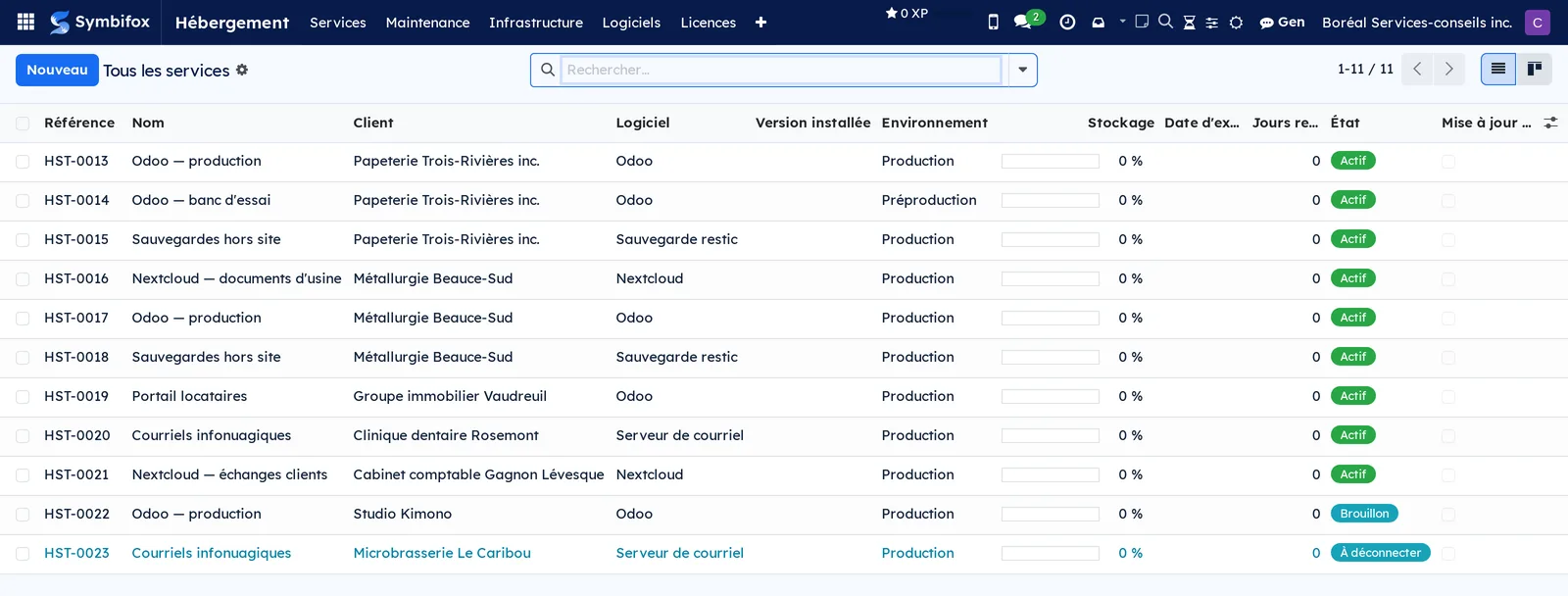 Hosted services by client, with the software, environment and status of each