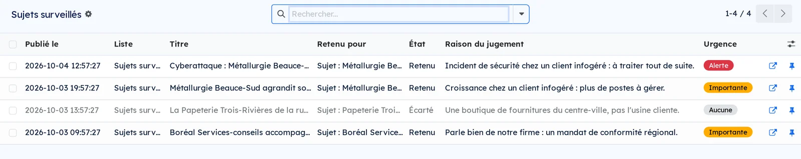 Sujets surveillés : le nom d'un client cherché dans les nouvelles, chaque jugement motivé, l'homonyme écarté