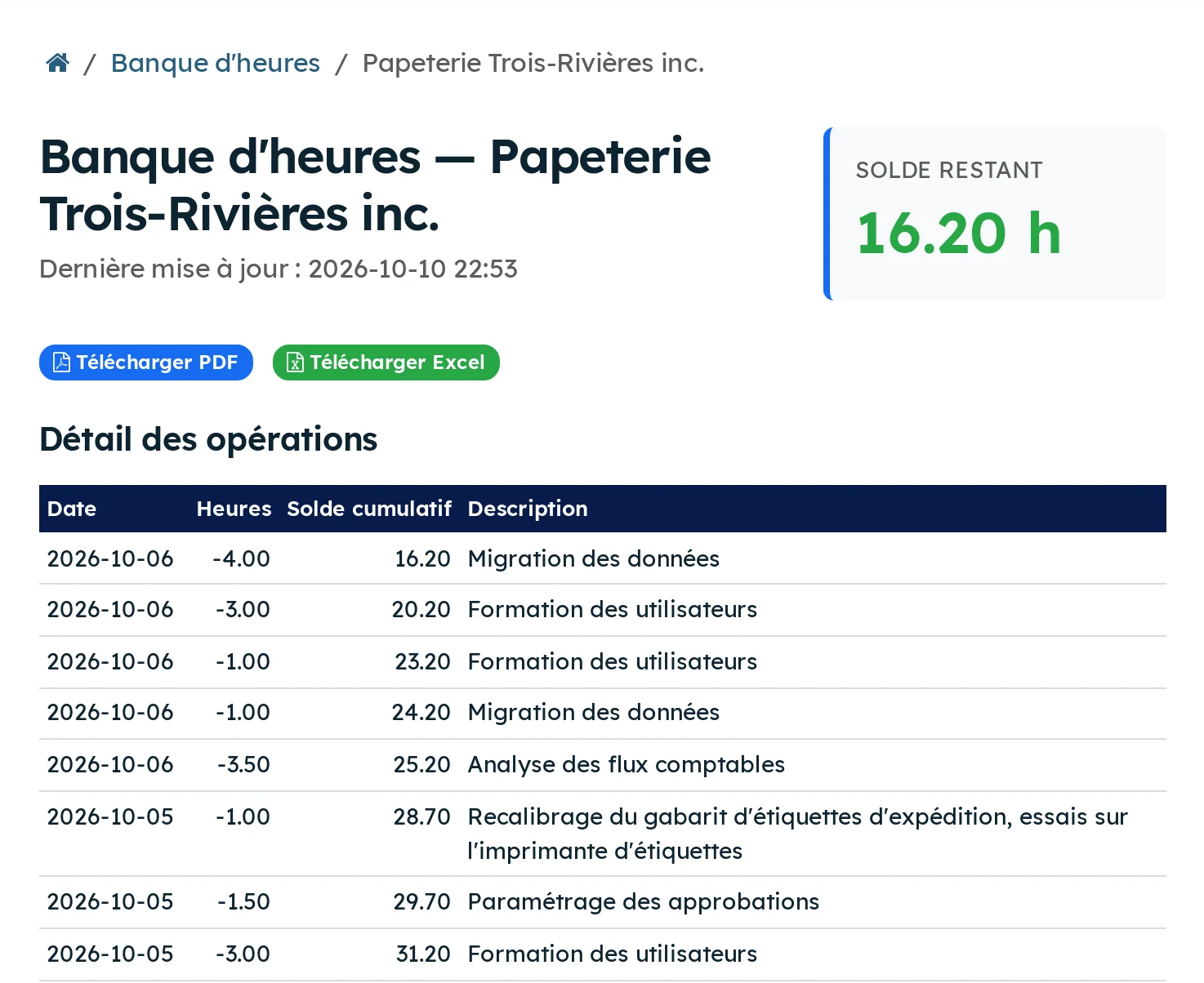 Le portail du client : le solde de sa banque d'heures, à jour, et chaque heure saisie qui l'a fait baisser