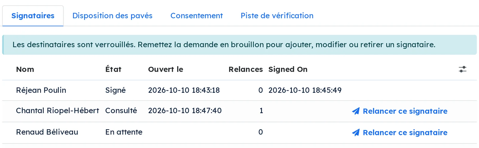 Une demande séquentielle en cours : qui a signé, qui a ouvert sans signer et a été relancée, qui attend son tour