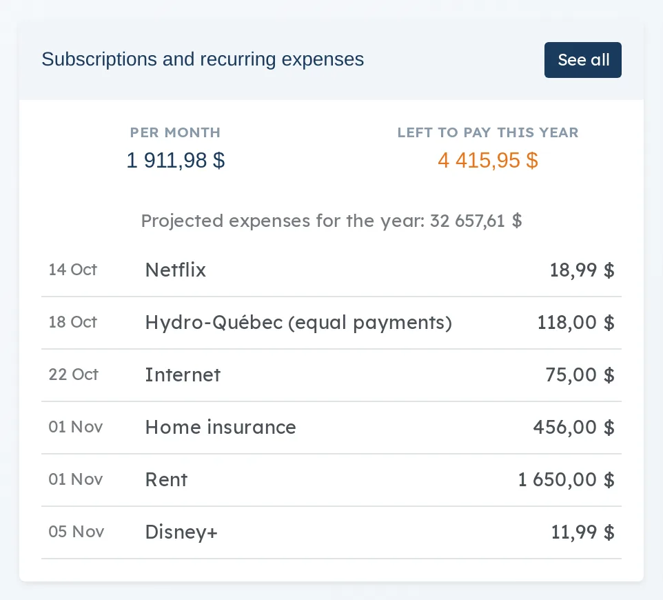 Subscriptions card: 1 911,98 $ a month, 4 415,95 $ left to pay this year and the payments due in the next 30 days
