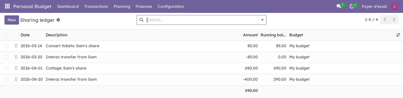 Sharing ledger: concert tickets and a cottage fronted for Sam, two Interac transfers, a 290 $ balance