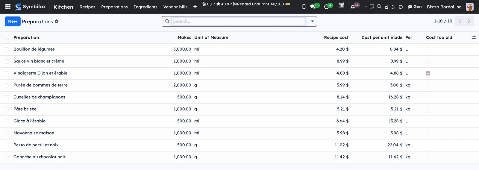 List of the ten preparations of Bistro Boréal with the quantity made and the unit