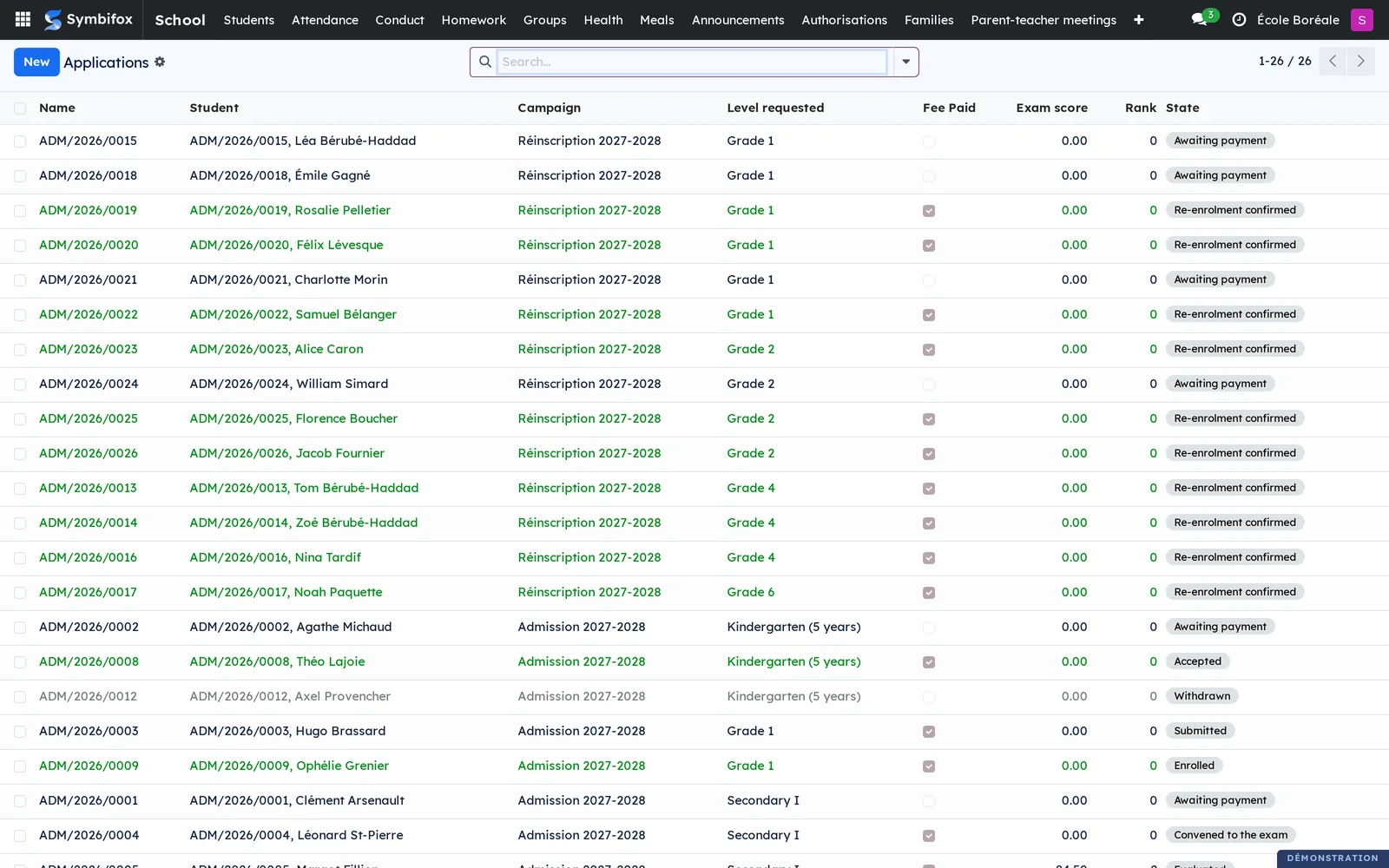 List of applications: student, campaign, level requested, fee paid, score, rank and status