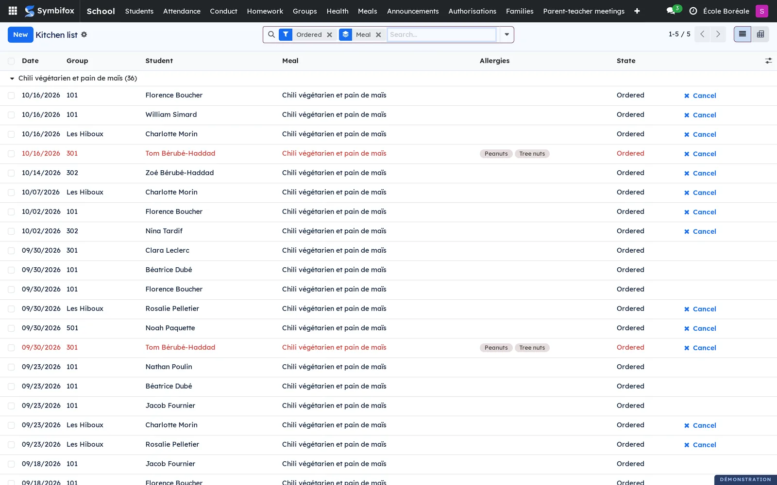 The kitchen list filtered on Ordered and grouped by meal: each order with its date, group, student, allergies as tags and state