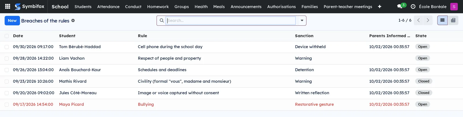 List of breaches: cell phone, respect, schedules, civility, captured image, and a bullying case in red, with the sanction and the date the parents were informed