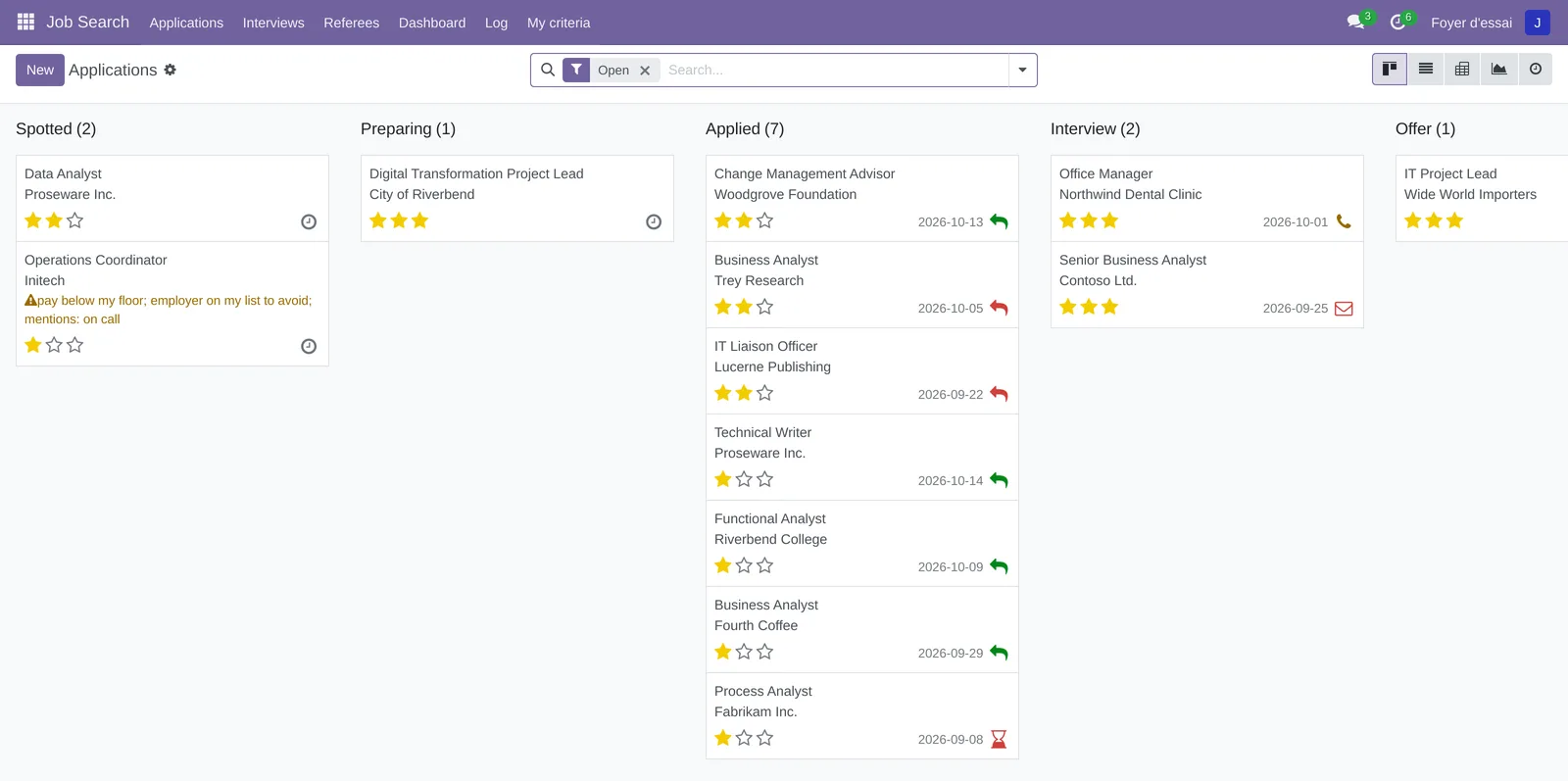 Applications in columns Spotted, Preparing, Applied, Interview and Offer, with stars, dates applied and activity icons