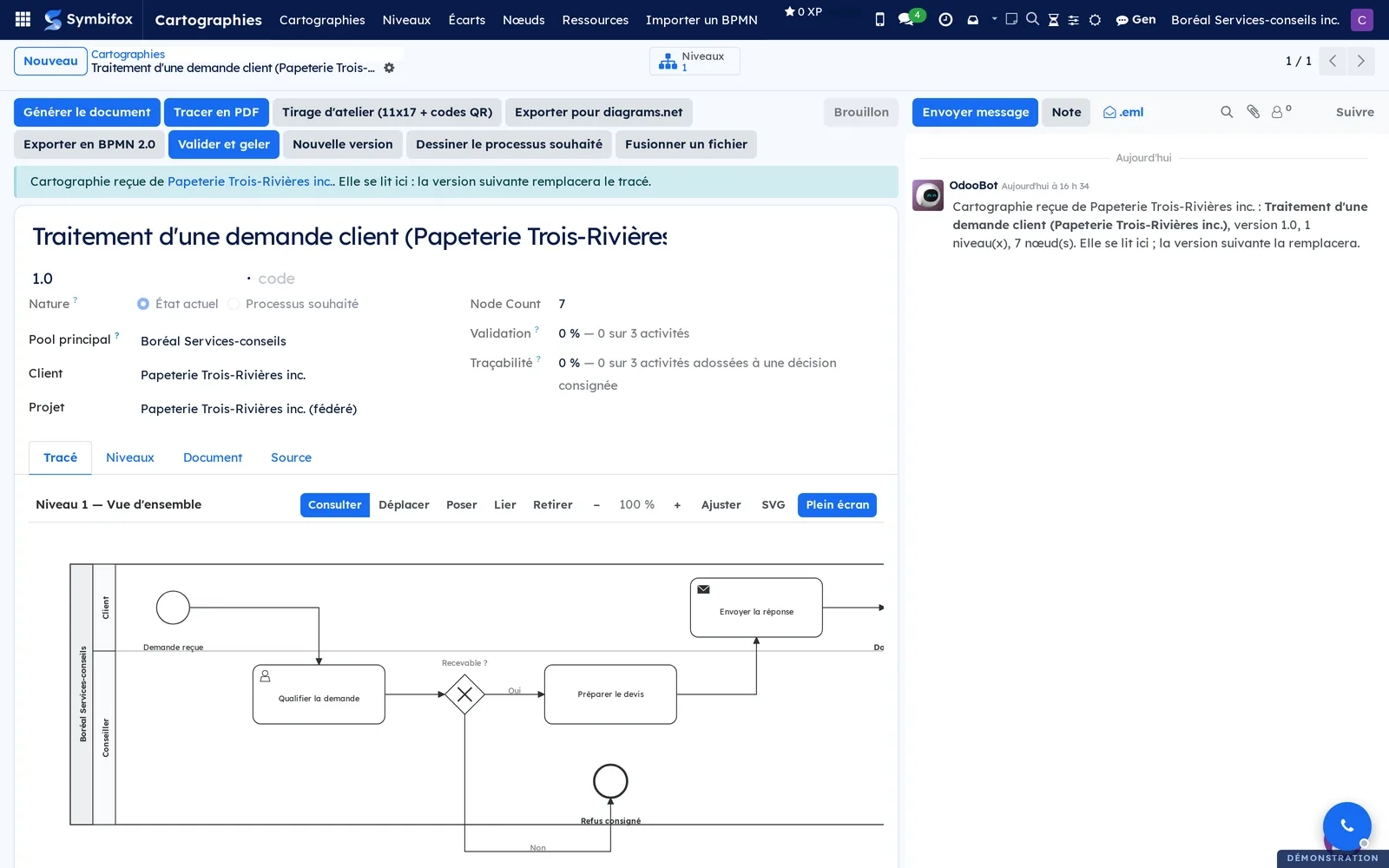 Process map received from a partner: it carries the peer's name in parentheses and keeps its levels, lanes and drawing