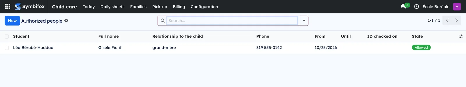 Authorized people: Gisèle Fictif, Léa Bérubé-Haddad's grandmother, in force since October 25, ID not checked yet