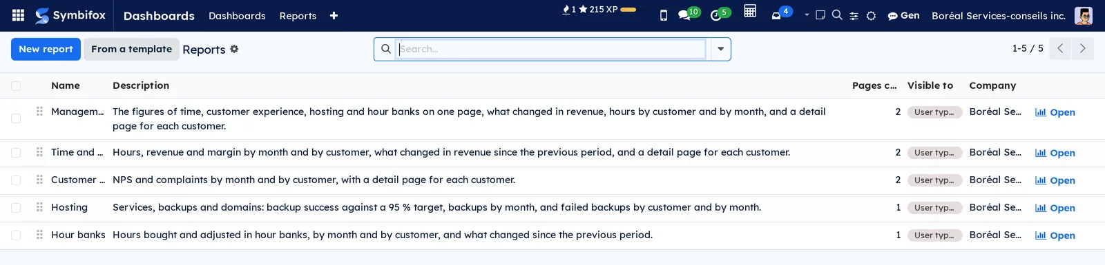 List of the demo's five reports, from Management report to Hour banks, with their description and the Open button