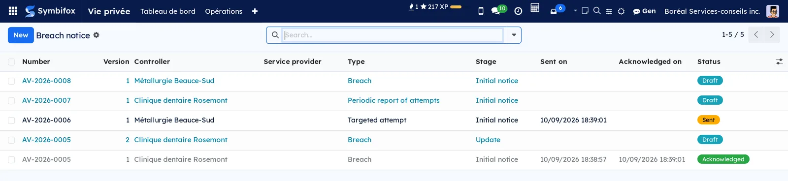 List of the demo's breach notices: drafts, a sent notice awaiting acknowledgement and an acknowledged notice, with the controller, type, stage and status