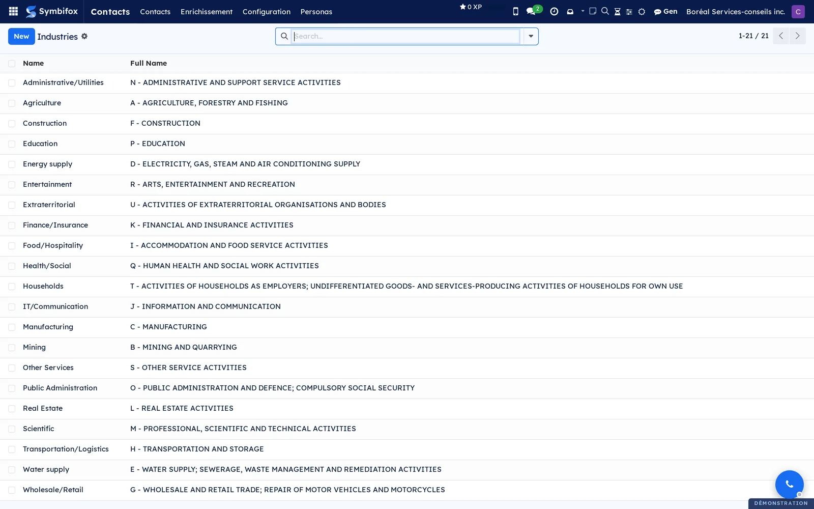 List of the provided industries, with the short name and the full name of each industry