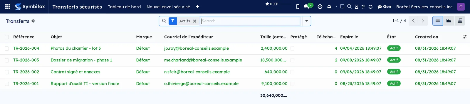 List of secure transfers: reference, subject, brand, sender, size, deadline and state