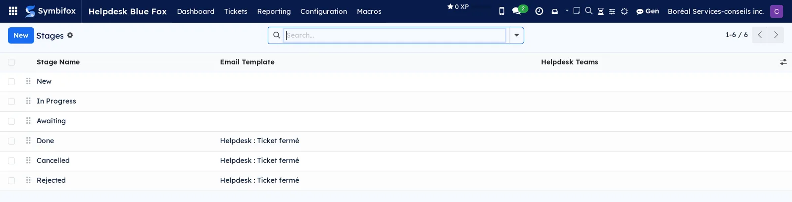 List of Boréal's six stages, with the Helpdesk : Ticket fermé email template on the three closing stages