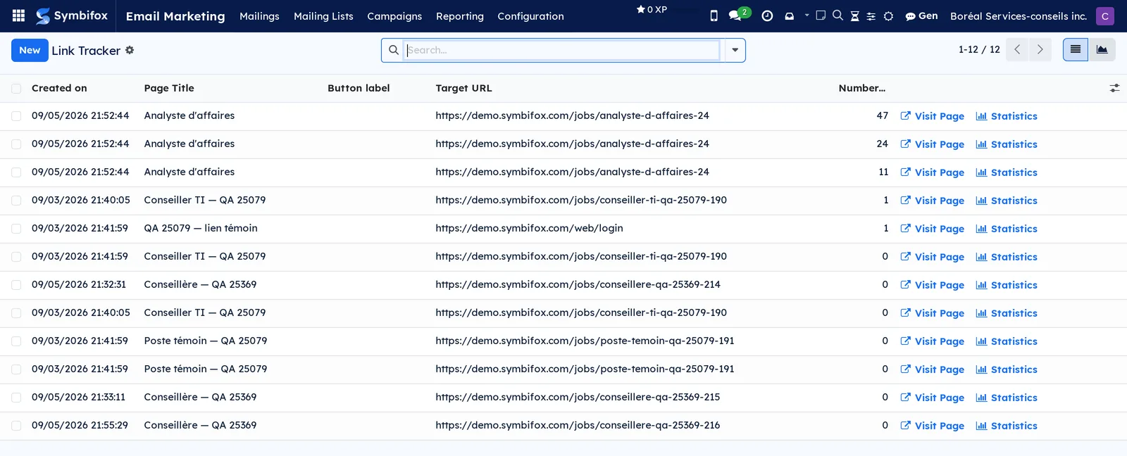 List of tracked links: creation date, page title, target URL and number of clicks, with the Visit Page and Statistics actions