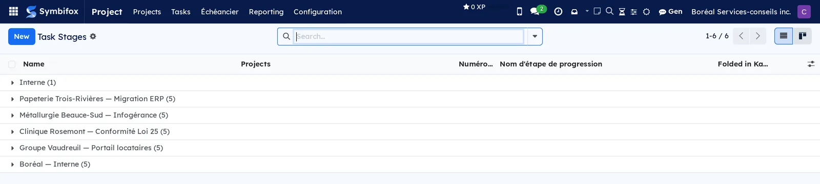 List of task stages for all of Boréal's projects, with the name, the related projects and the sequence