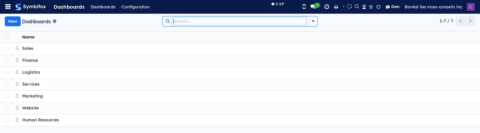 List of the demo's seven dashboard groups, from Sales to Human Resources, with their sort handles