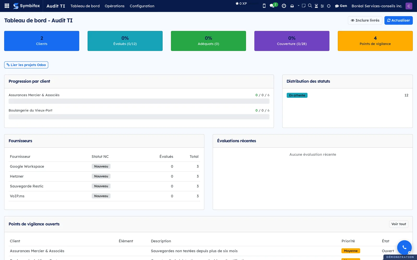 Audit TI dashboard: counters, progress by client, assessed suppliers and open watch points