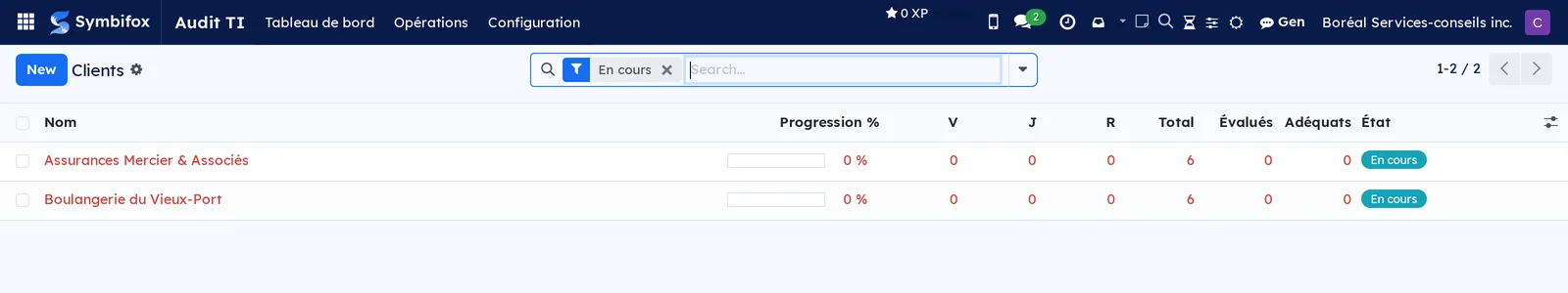 List of audited clients with progress, colour counters and state