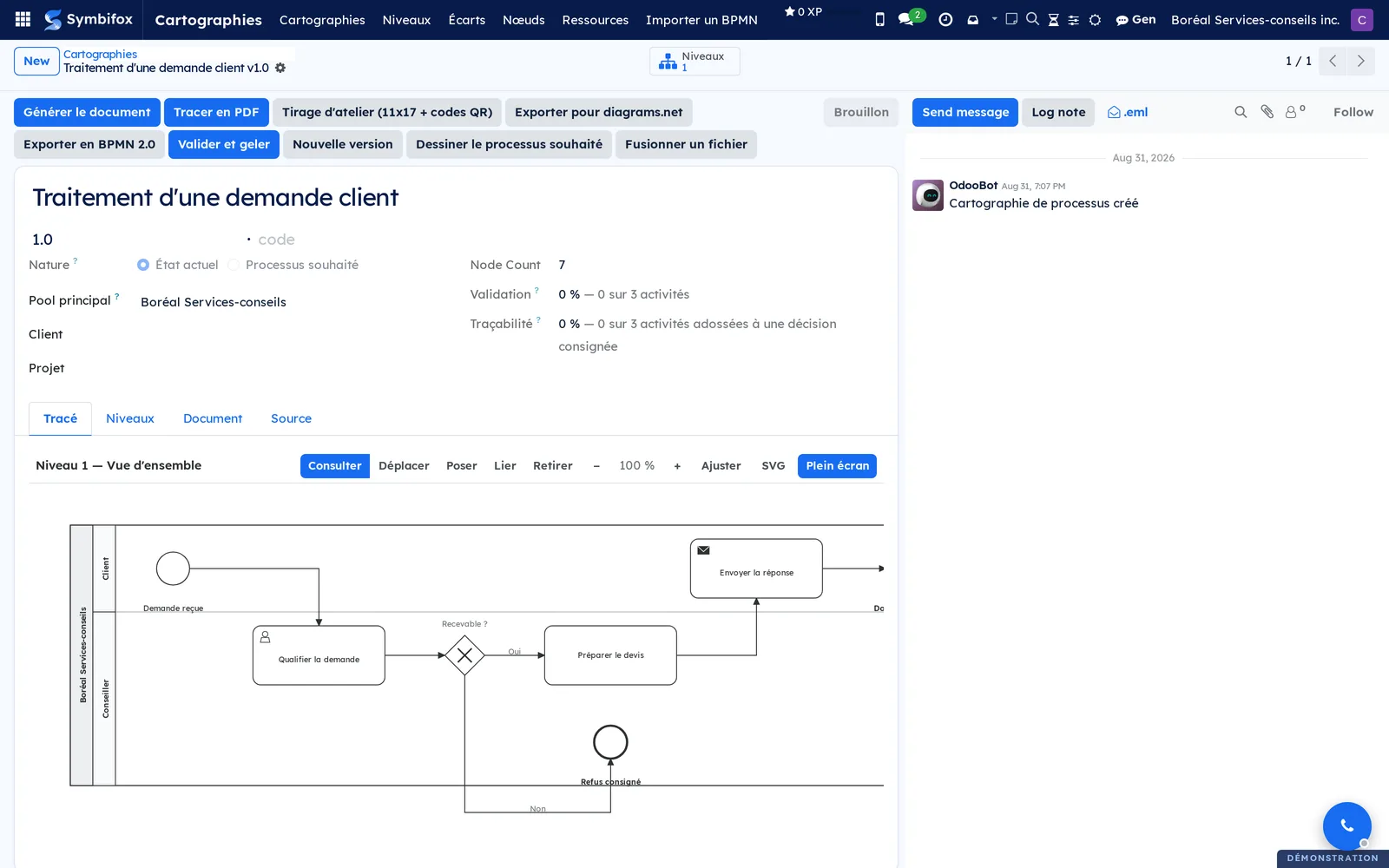 Form of a demo process map, open on the Tracé tab, with the export and validation buttons at the top
