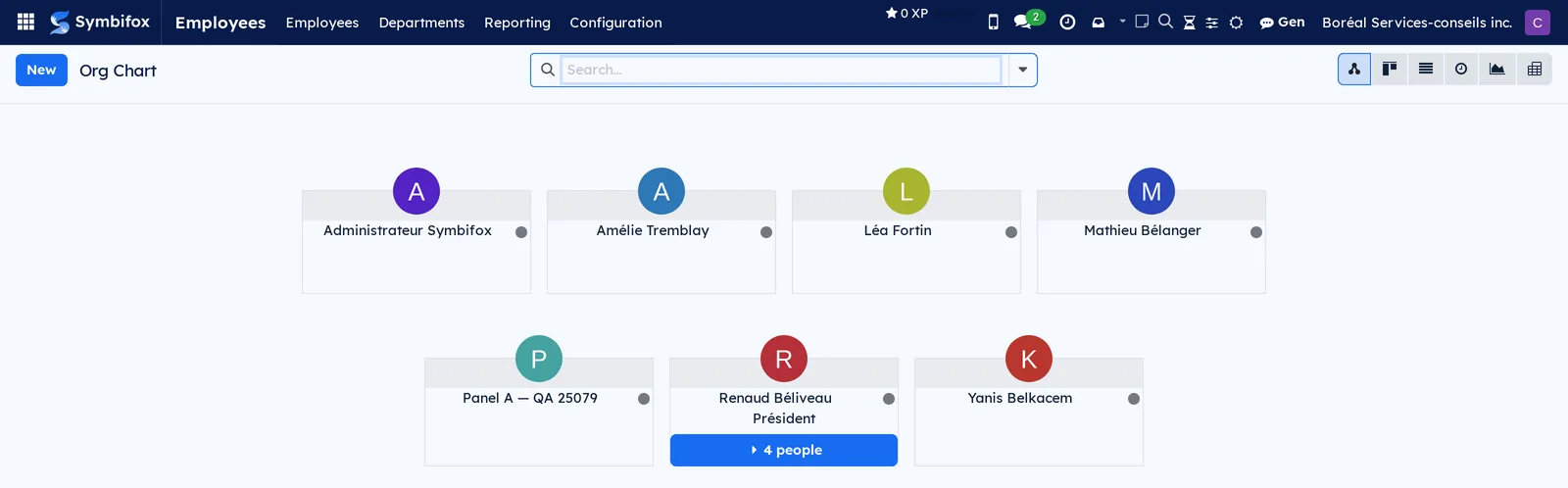 Org Chart screen of the demo, with each manager above their team