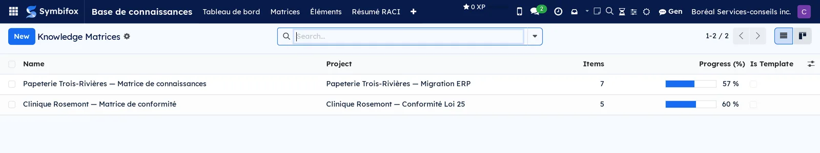 List of knowledge matrices with project, number of items and progress