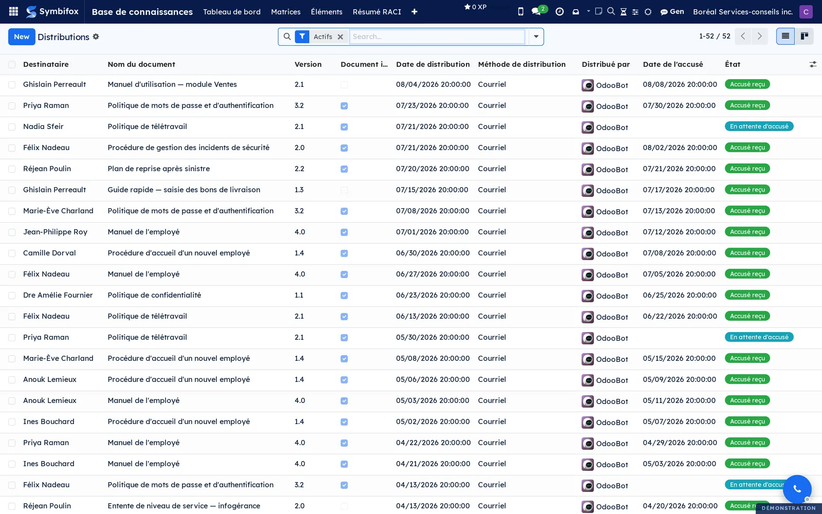 List of distributions, with recipient, document, version, date and acknowledgement state