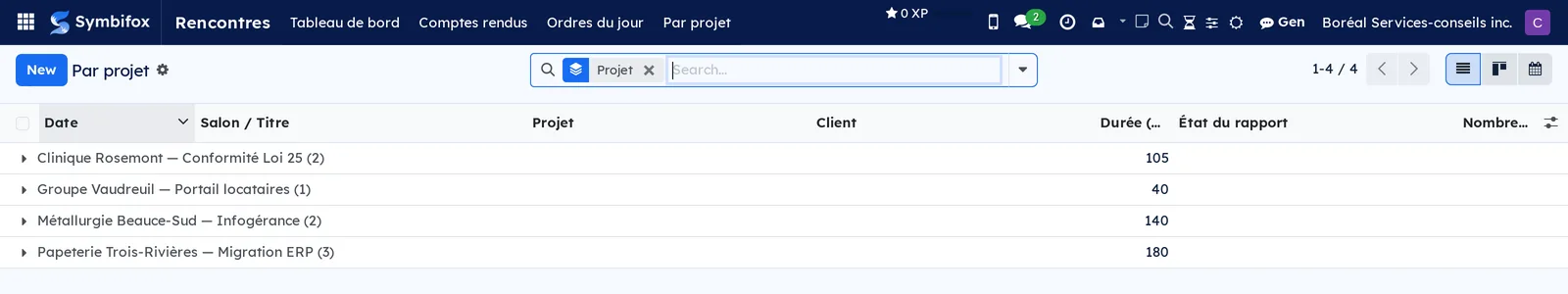 Meeting reports grouped by project, with the number of reports and the total duration of each engagement