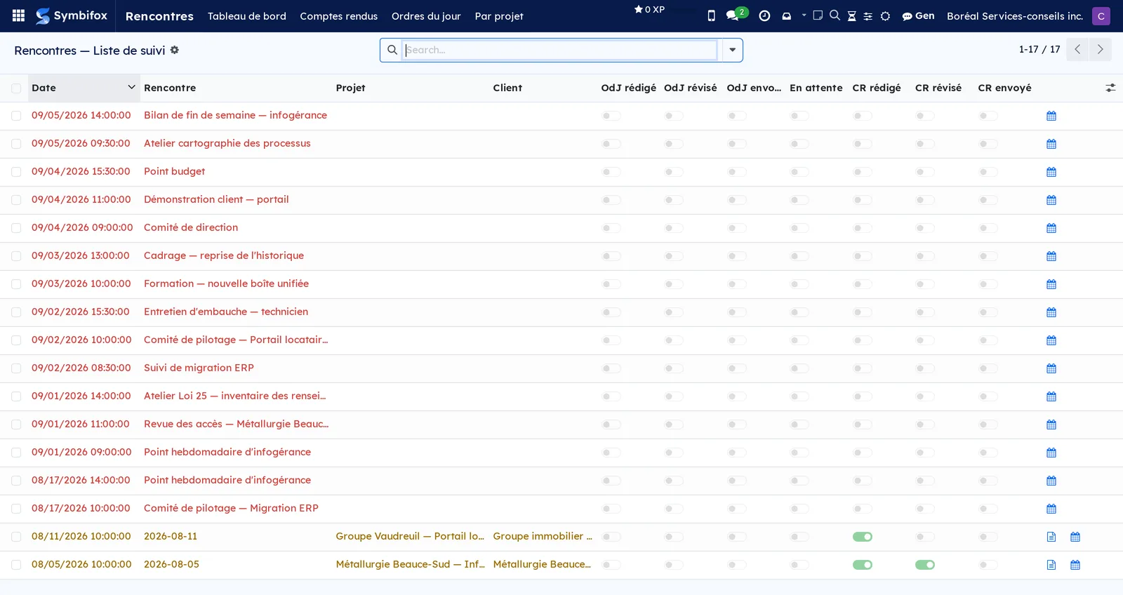 Boréal's meeting tracking list, with the seven steps as columns: agenda drafted, reviewed, sent, the meeting, then the report drafted, reviewed, sent