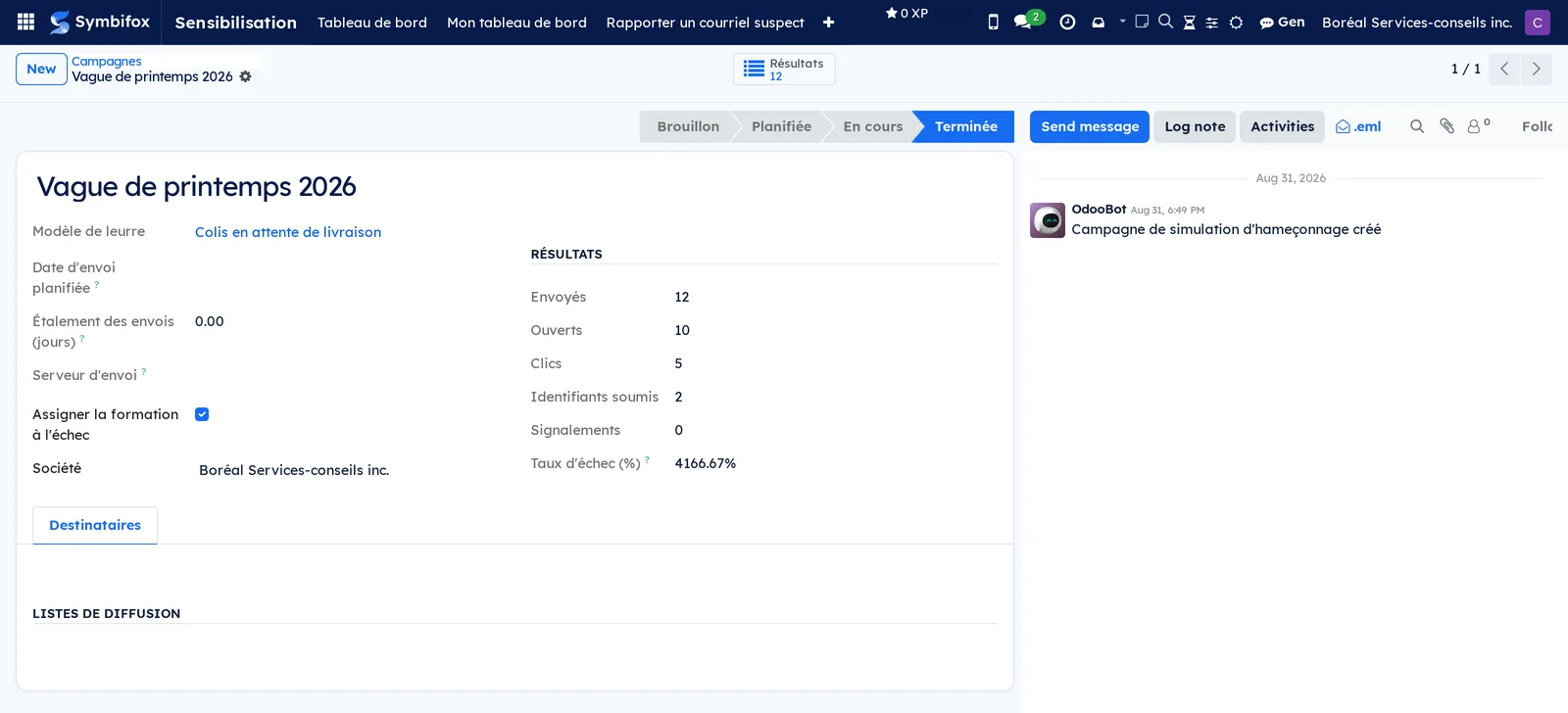 A demo campaign form: Préparer, Lancer and Clôturer buttons, send, open and click counters, Destinataires tab