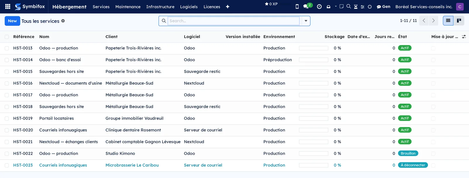 List of the demo's eleven services with their client, their software, their environment and their state