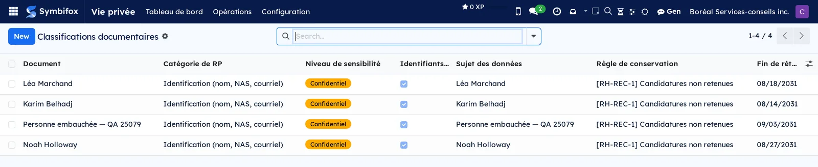 List of document classifications, with the document, PI category, sensitivity level and retention end