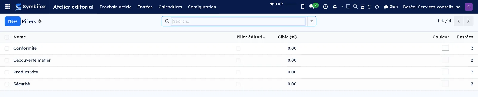 List of the four pillars: editorial pillar, target percentage, colour and number of linked entries