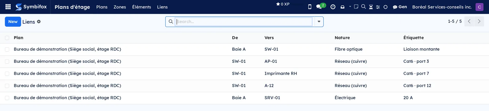 List of the demo's five links: plan, starting element, ending element, kind and label