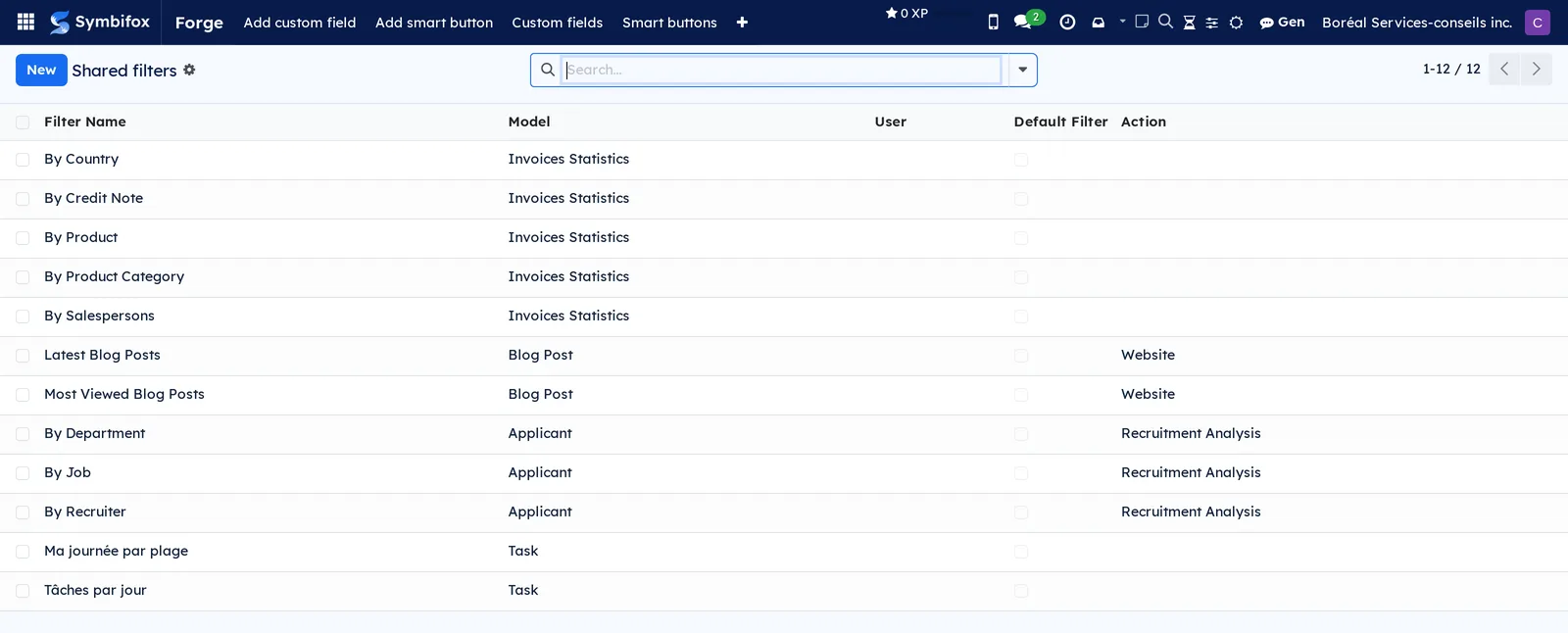 List of the demo's shared filters, with the filter name, model, user and linked action