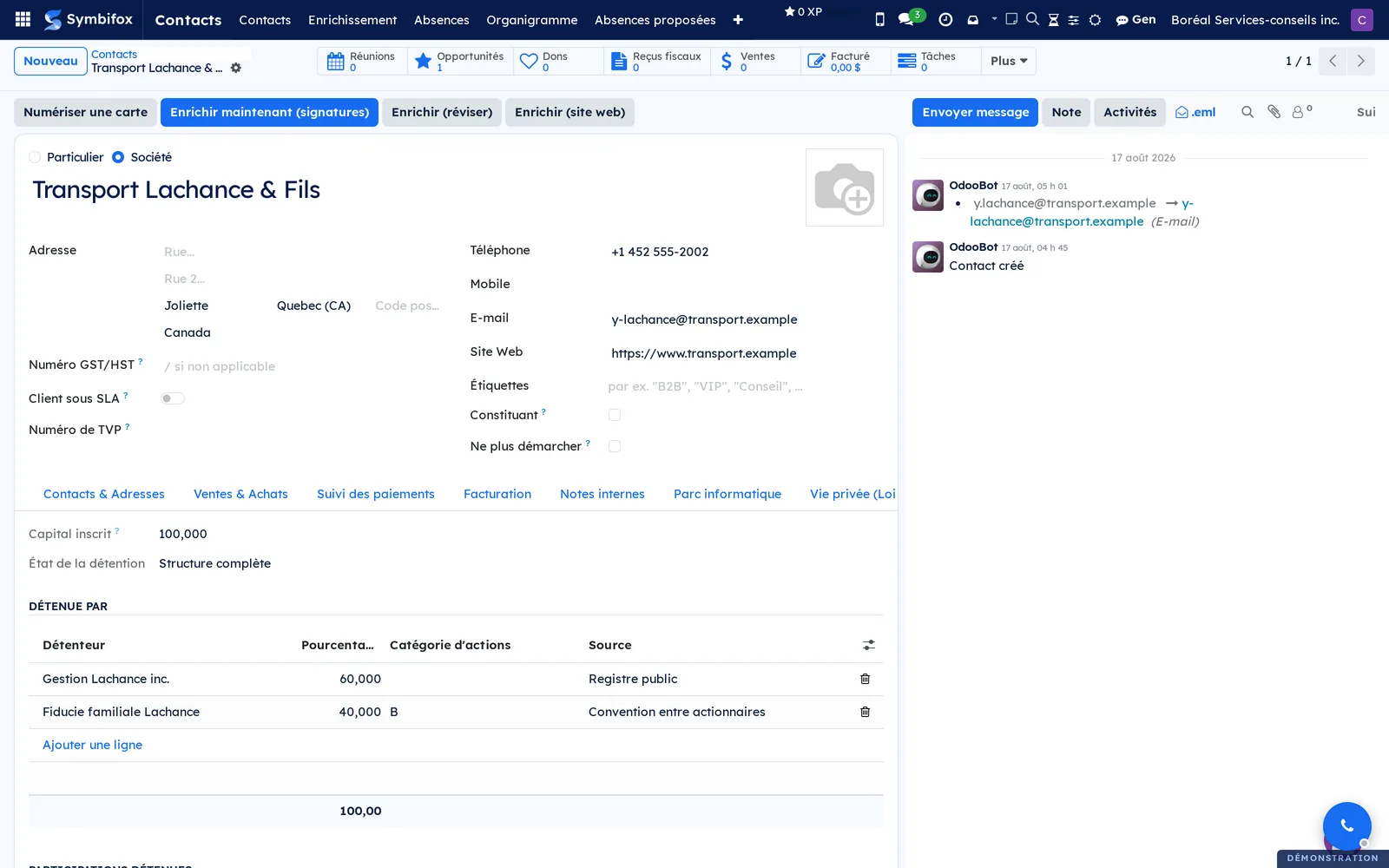 Ownership tab on a company record: the capital on record, the state of the structure, and the list of holders with their share