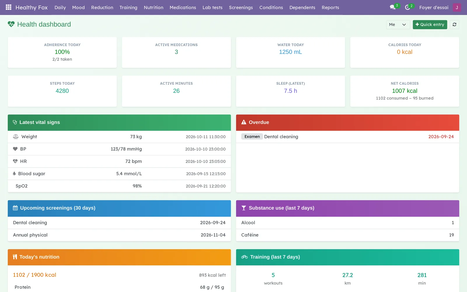 Health dashboard: eight tiles for the day, latest vital signs, an Overdue dental cleaning in red, upcoming screenings and nutrition