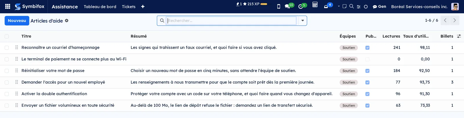 Liste Articles d'aide de Boréal : six articles de l'équipe Soutien, cinq publiés, avec leurs lectures et leur taux d'utilité