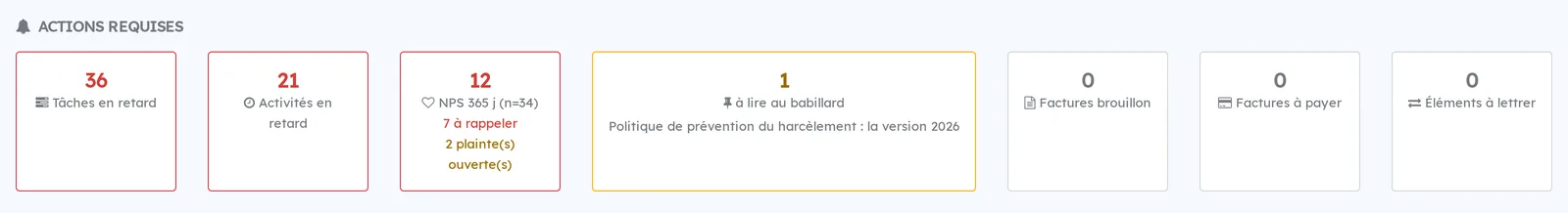 La tuile du babillard dans les actions requises du Tableau de bord, à côté des activités en retard, avec le titre de l'annonce qui reste à lire