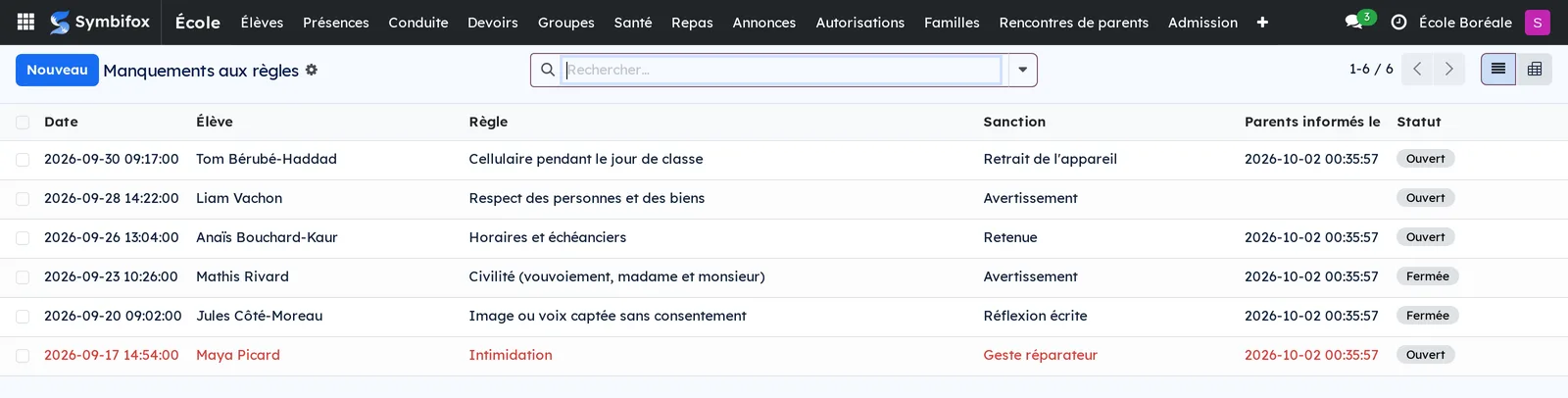 Liste des manquements : cellulaire, respect, horaires, civilité, image captée, et une intimidation en rouge, avec la sanction et la date où les parents ont été informés