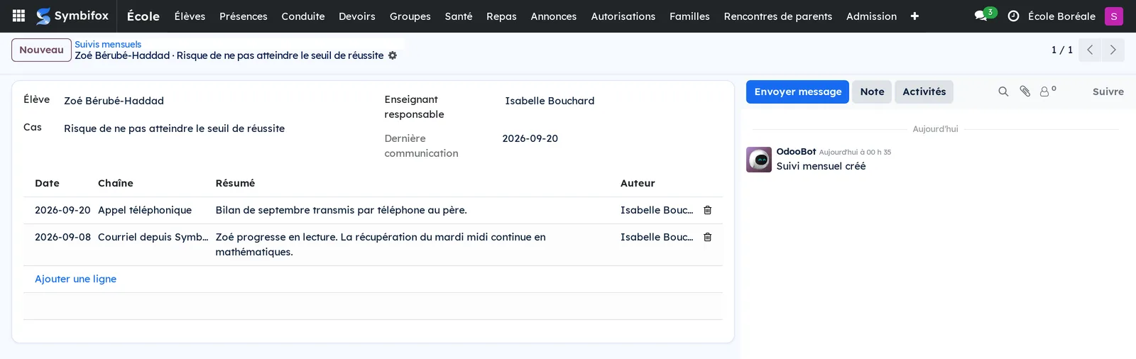 Fiche du suivi mensuel de Zoé Bérubé-Haddad : risque d'échec, enseignante responsable, et deux communications aux parents, par téléphone et par courriel