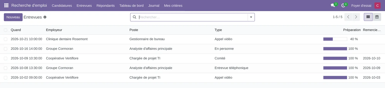 Liste des entrevues : date, employeur, poste, type, préparation de 40 % à 100 % et date du remerciement