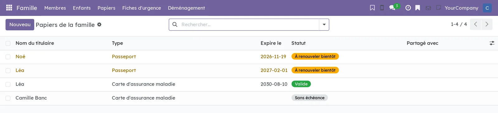 Liste des papiers de la famille : deux passeports à renouveler bientôt, une carte d'assurance maladie valide et une sans échéance