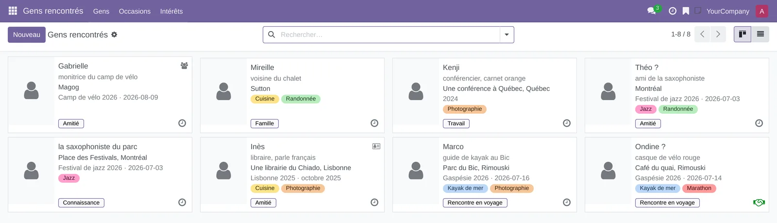 Huit fiches de gens rencontrés en cartes : nom ou signe distinctif, lieu, occasion et date, intérêts en couleur, cercle au bas de chaque carte
