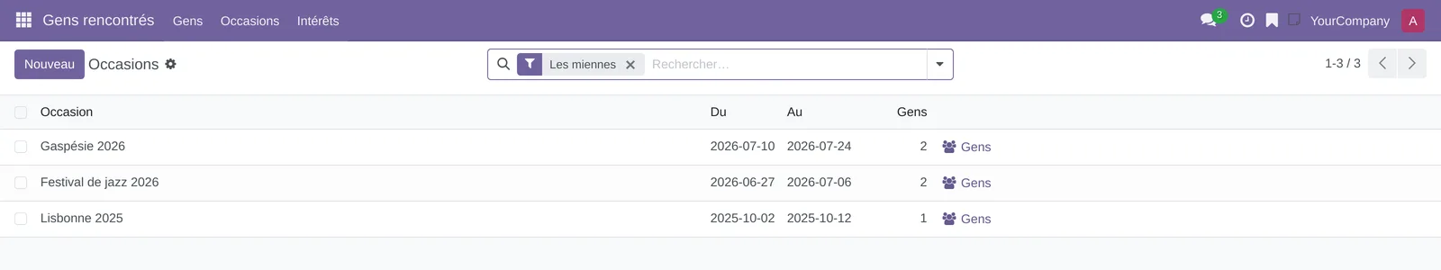 Liste des occasions filtrée sur Les miennes : Gaspésie 2026, Festival de jazz 2026 et Lisbonne 2025, avec dates et nombre de gens