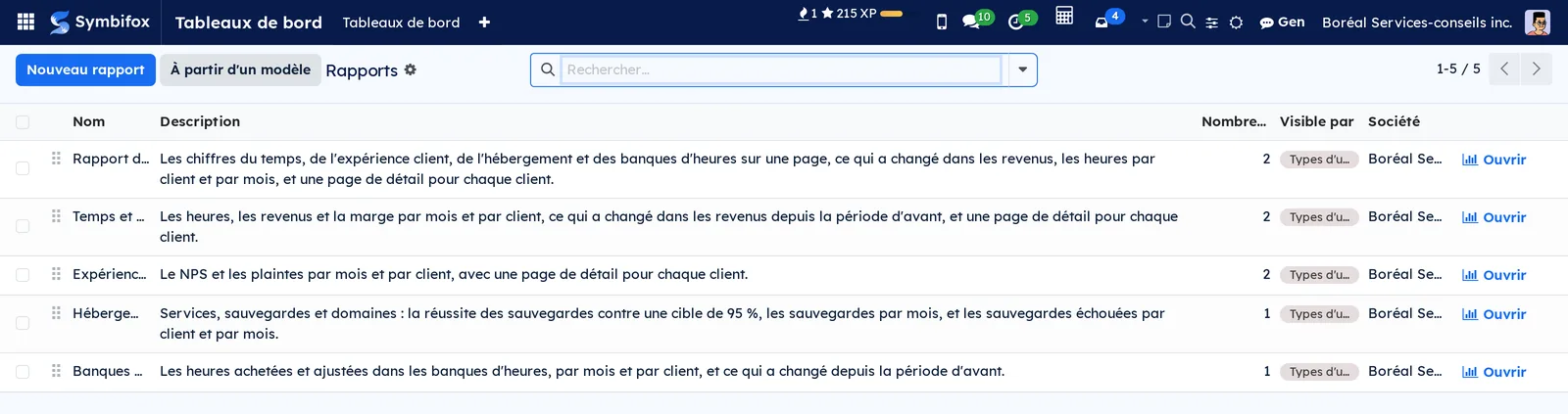 Liste des cinq rapports de la démo, du Rapport de direction aux Banques d'heures, avec leur description et le bouton Ouvrir