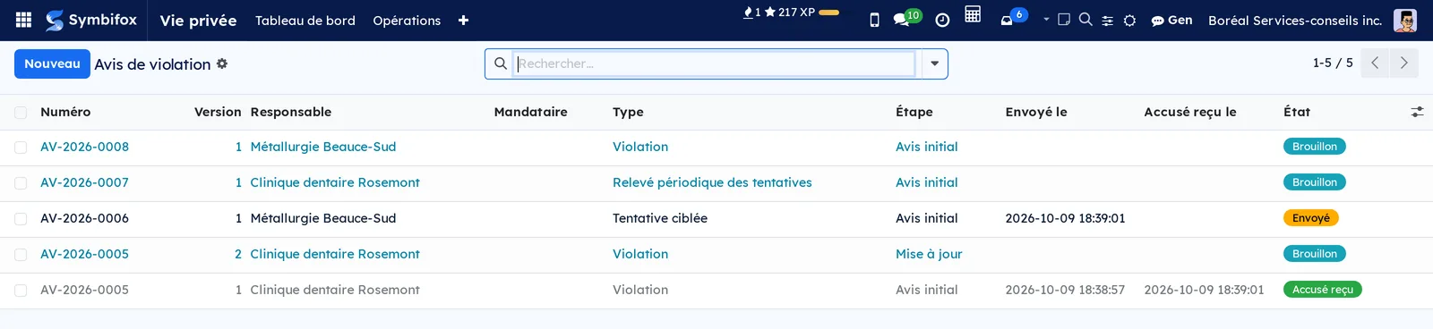 Liste des avis de violation de la démo : brouillons, un avis envoyé en attente et un avis accusé, avec le responsable, le type, l'étape et l'état