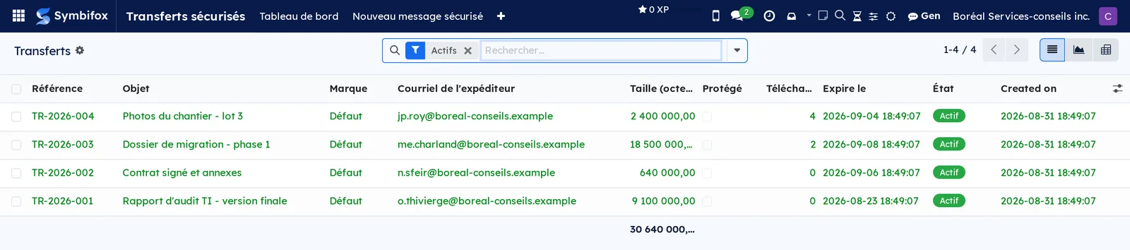Liste des transferts sécurisés : référence, objet, marque, expéditeur, taille, échéance et état