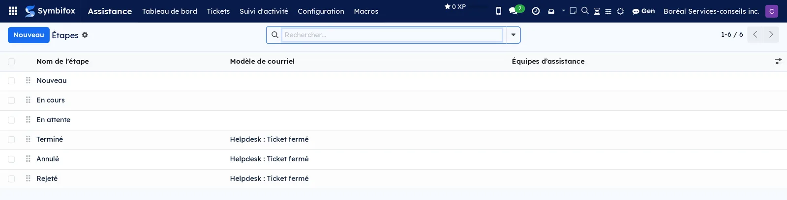 Liste des six étapes de Boréal, avec le modèle de courriel Helpdesk : Ticket fermé sur les trois étapes de clôture
