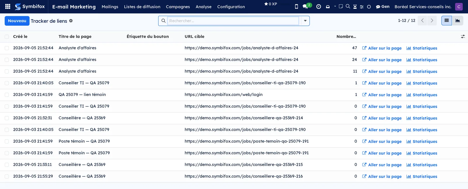 Liste des liens suivis : date de création, titre de la page, URL cible et nombre de clics, avec les actions Aller sur la page et Statistiques